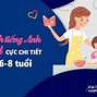 Bài Nói Về Món Ăn Yêu Thích Bằng Tiếng Anh