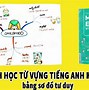 Các Cấp Bậc Từ Vựng Trong Tiếng Anh