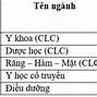 Điểm Chuẩn Học Bổng Fpt 2023