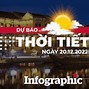 Dự Báo Thời Tiết 3 Ngày Tới Tp. Vinh Nghệ An