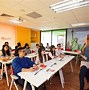 Học Phí Yola Ielts Bao Nhiều 1 Tháng Có Thể