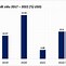 Triển Vọng Ngành Thuỷ Sản 2023 Pdf