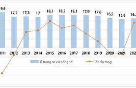 Vingroup Đóng Góp Covid Năm Nào 2024 Terbaru Jakarta